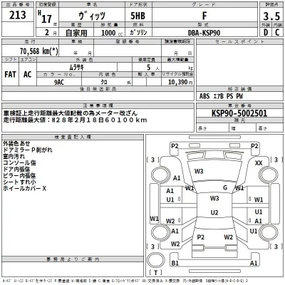 Toyota VITZ  с аукциона в Японии