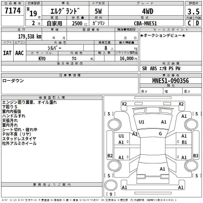Nissan ELGRAND  с аукциона в Японии
