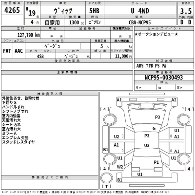 Toyota VITZ  с аукциона в Японии