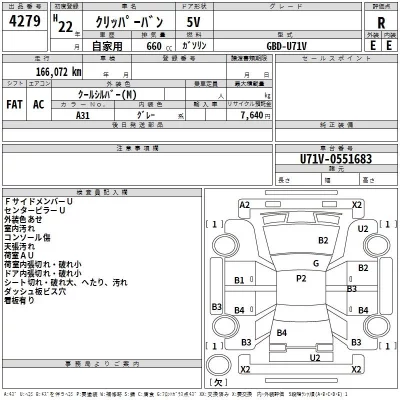 Nissan CLIPPER VAN  с аукциона в Японии