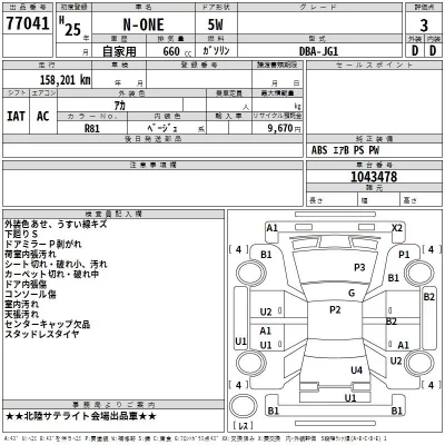 Honda N ONE  с аукциона в Японии