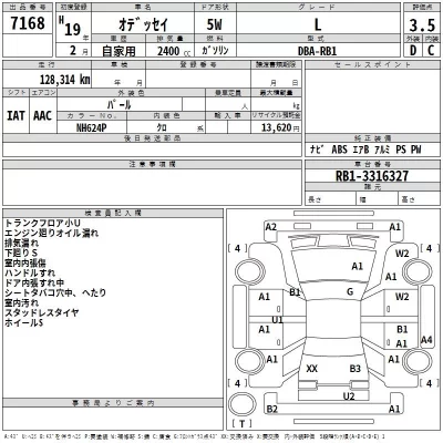 Honda ODYSSEY  с аукциона в Японии