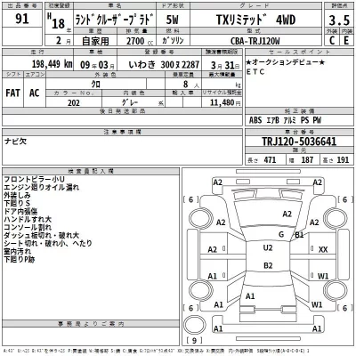 Toyota LAND CRUISER PRADO  с аукциона в Японии