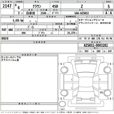 Toyota CROWN  с аукциона в Японии