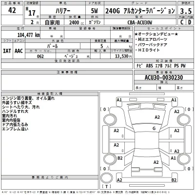 Toyota HARRIER  с аукциона в Японии
