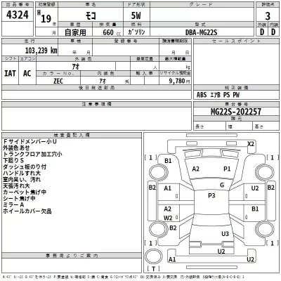 Nissan MOCO  с аукциона в Японии