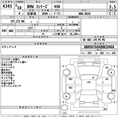 BMW 3-Series  с аукциона в Японии