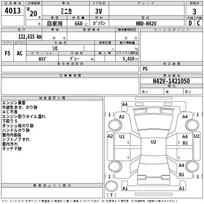Mitsubishi MINICA  с аукциона в Японии