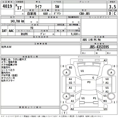 Honda LIFE  с аукциона в Японии