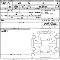 Daihatsu TAFT лот № 3050 оценка 5  с аукциона в Японии 2