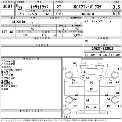 Suzuki CARRY TRUCK  с аукциона в Японии