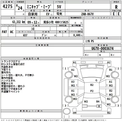 Mitsubishi MINICAB MIEV  с аукциона в Японии