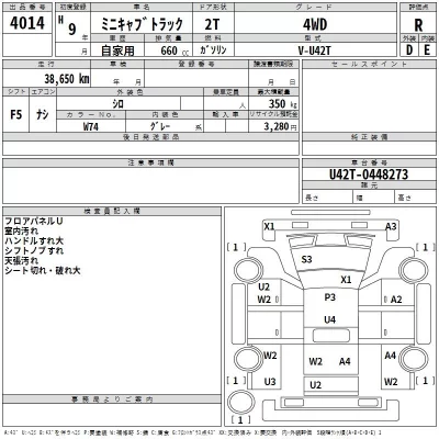 Mitsubishi MINICAB TRUCK  с аукциона в Японии