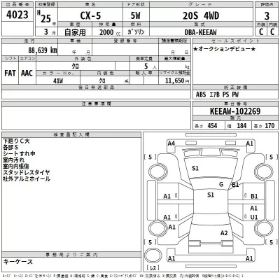 Mazda CX-5  с аукциона в Японии