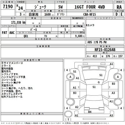 Nissan JUKE  с аукциона в Японии