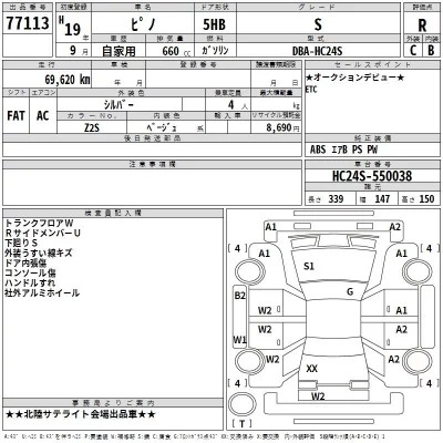 Nissan PINO  с аукциона в Японии