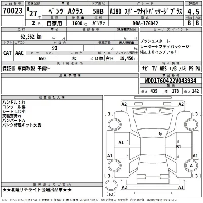 Mercedes-Benz A CLASS  с аукциона в Японии
