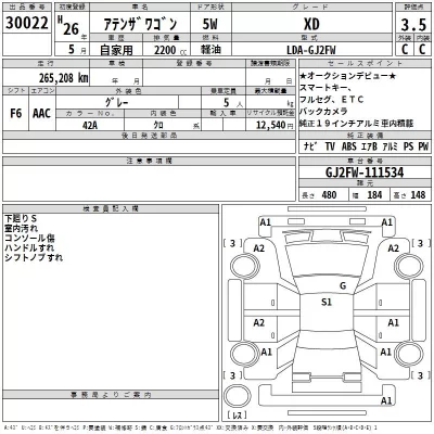 Mazda ATENZA WAGON  с аукциона в Японии