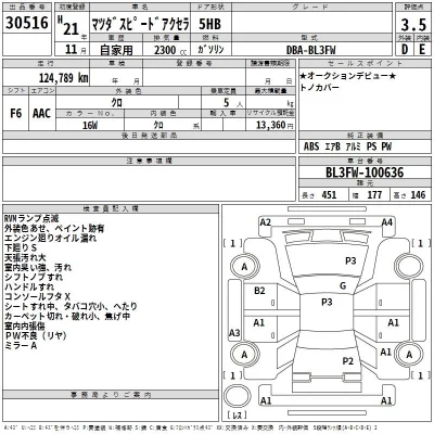 Mazda AXELA  с аукциона в Японии
