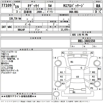 Honda ODYSSEY  с аукциона в Японии