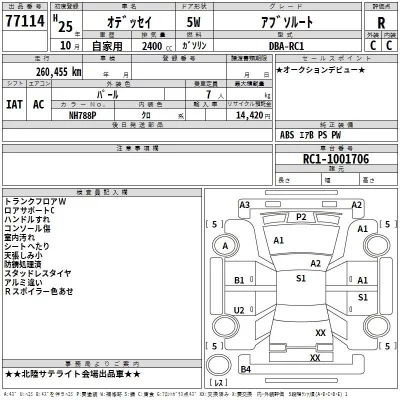 Honda ODYSSEY  с аукциона в Японии