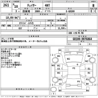 Toyota CHASER лот № 261 оценка R  с аукциона в Японии 2