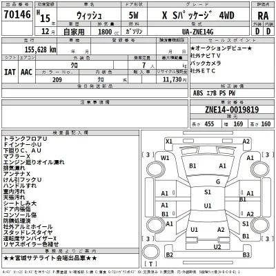 Toyota WISH  с аукциона в Японии