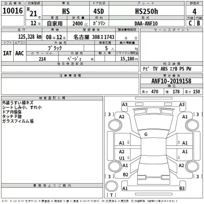 Lexus HS  с аукциона в Японии