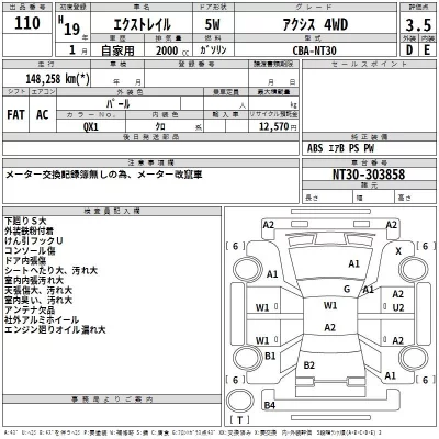 Nissan X-TRAIL  с аукциона в Японии