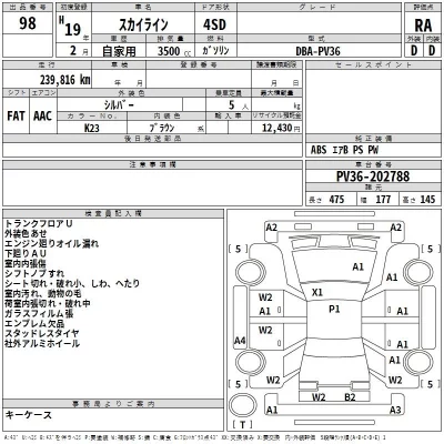 Nissan SKYLINE  с аукциона в Японии