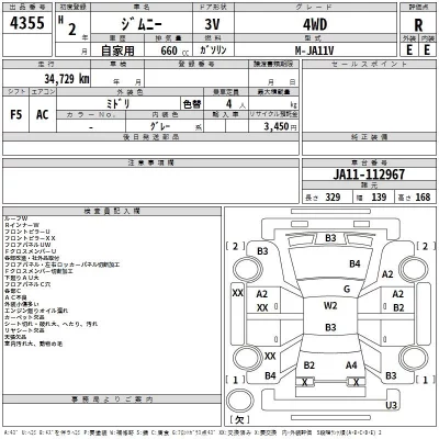 Suzuki JIMNY  с аукциона в Японии