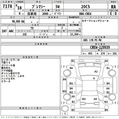 Mazda PREMACY  с аукциона в Японии