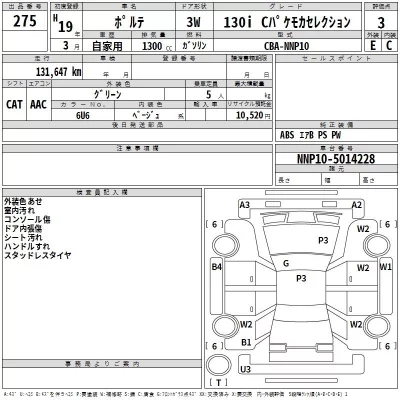 Toyota PORTE  с аукциона в Японии