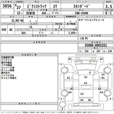 Toyota PIXIS TRUCK  с аукциона в Японии