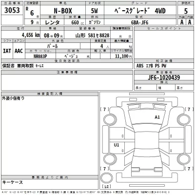 Honda N BOX  с аукциона в Японии