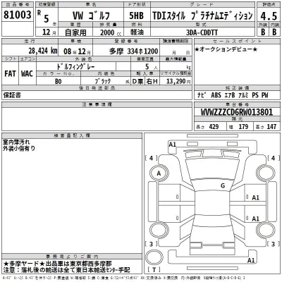 Volkswagen GOLF  с аукциона в Японии