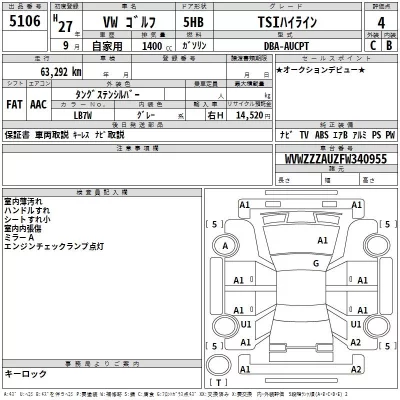 Volkswagen GOLF  с аукциона в Японии