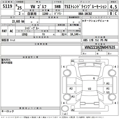 Volkswagen GOLF  с аукциона в Японии