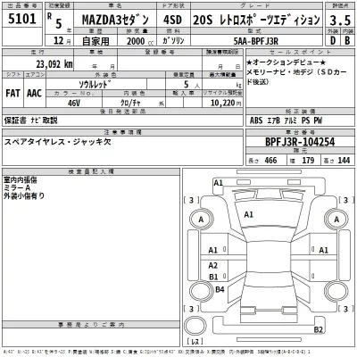 Mazda MAZDA3  с аукциона в Японии