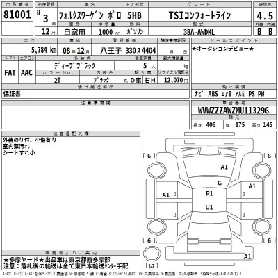 Volkswagen POLO  с аукциона в Японии