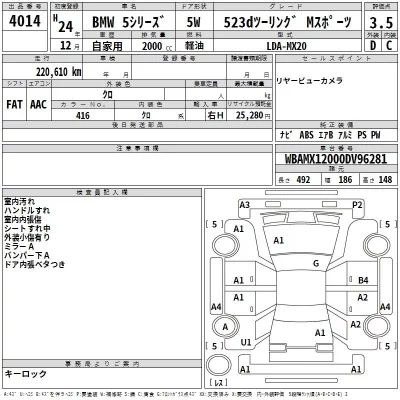 BMW 5-Series  с аукциона в Японии