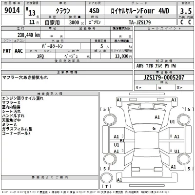 Toyota CROWN  с аукциона в Японии