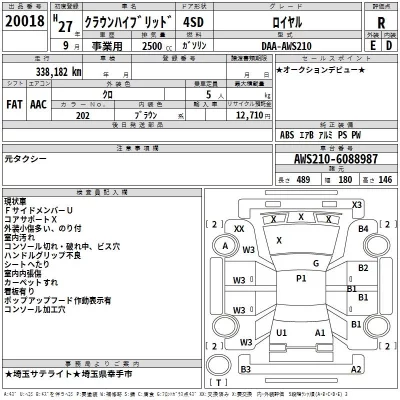 Toyota CROWN  с аукциона в Японии