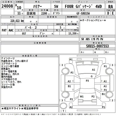 Toyota HARRIER  с аукциона в Японии