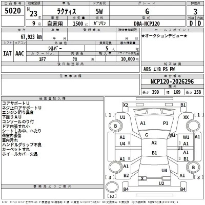 Toyota RACTIS  с аукциона в Японии