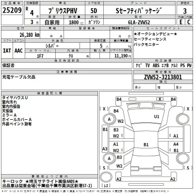Toyota PRIUS PHV  с аукциона в Японии