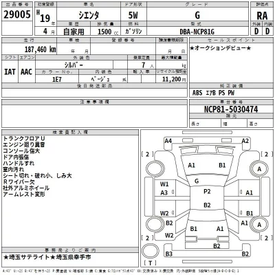 Toyota SIENTA  с аукциона в Японии