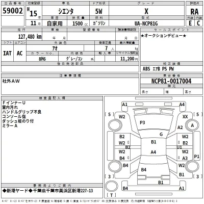 Toyota SIENTA  с аукциона в Японии