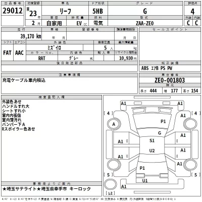 Nissan LEAF  с аукциона в Японии