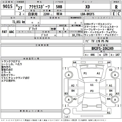 Mazda AXELA  с аукциона в Японии